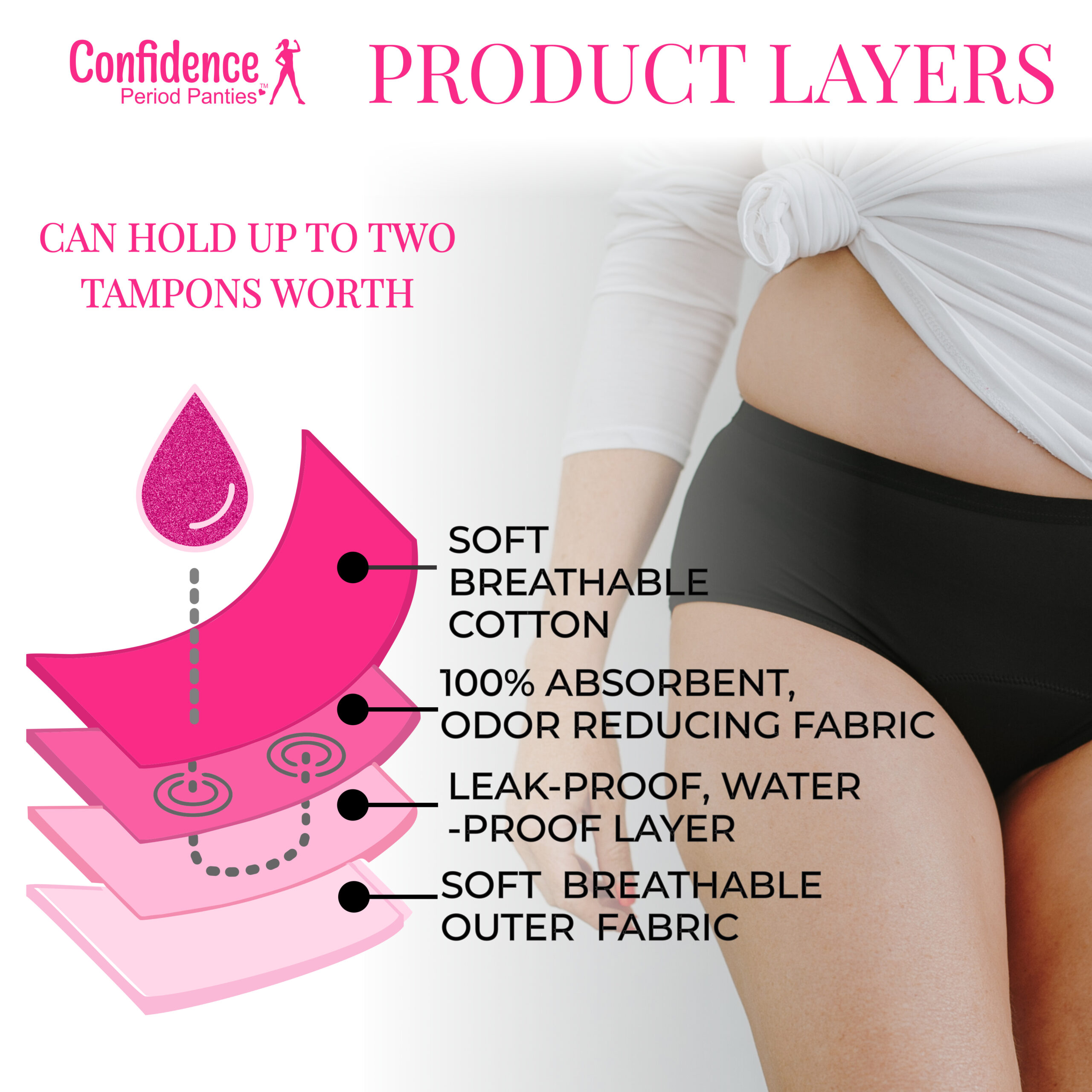 Conturve  Period & Leakproof Bikini Underwear