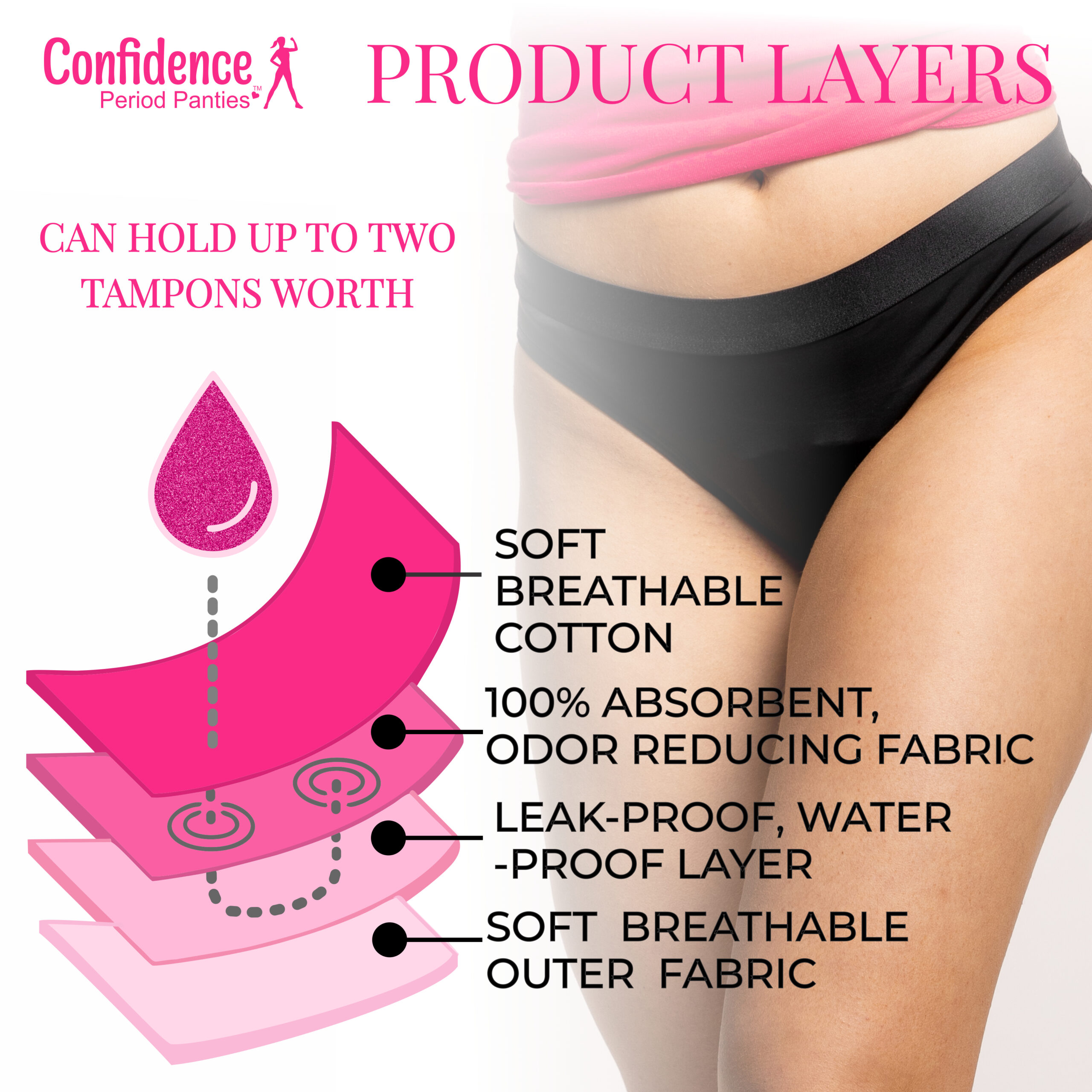 4 Layer Plus Size Heavy Flow Menstrual Panties for Women Period